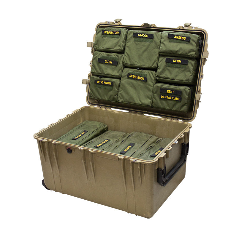 Modular Medical Case Organizer System – S.O.Tech Tactical